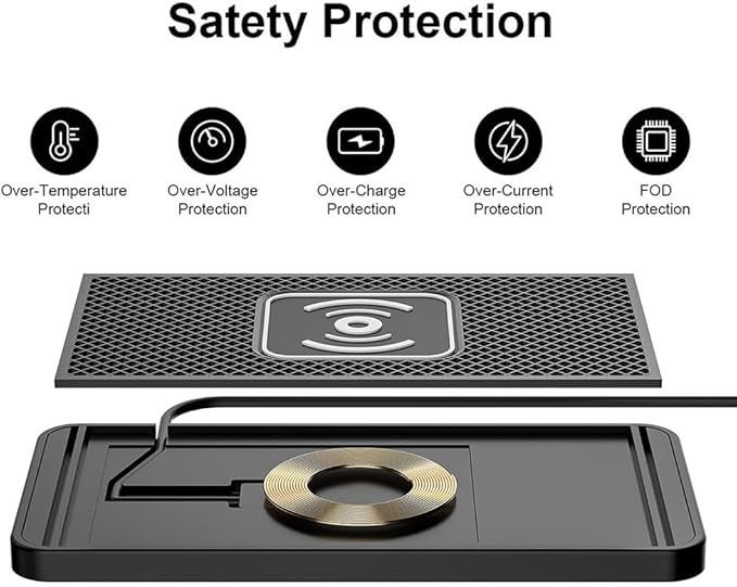 Wireless Car Charger Pad for Buick Envista 2024-2026, Type-C/USB 20W Car Wireless Charger Non-Slip Phone Charging Pad Car Accessories,A 30cm Cable Type-C Plug
