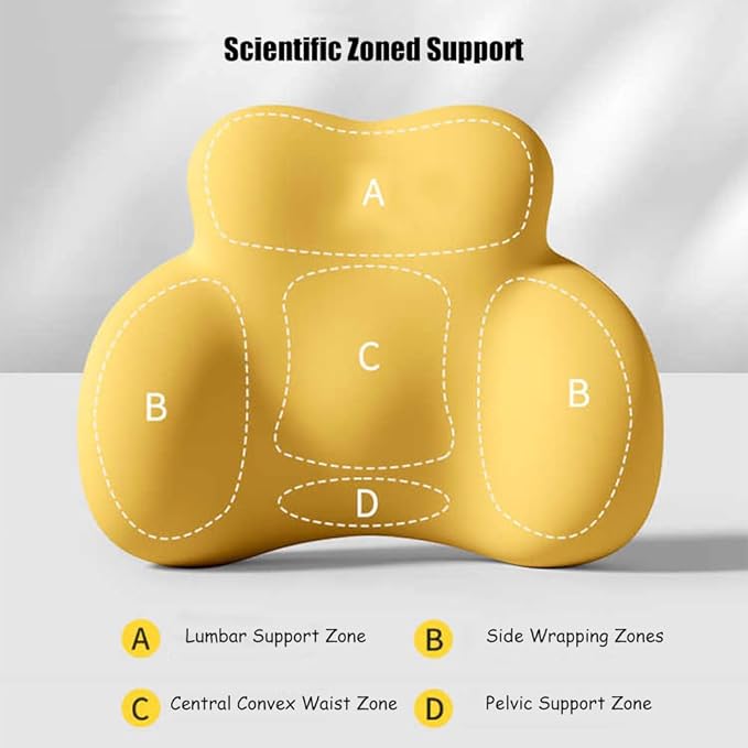 Car Lumbar Support Pillow for Mercedes-Benz EQE SUV 2023 2024 2025 2026 Memory Foam Back Support Cushion Breathable Car Seat Lumbar Pad Accessories,Beige
