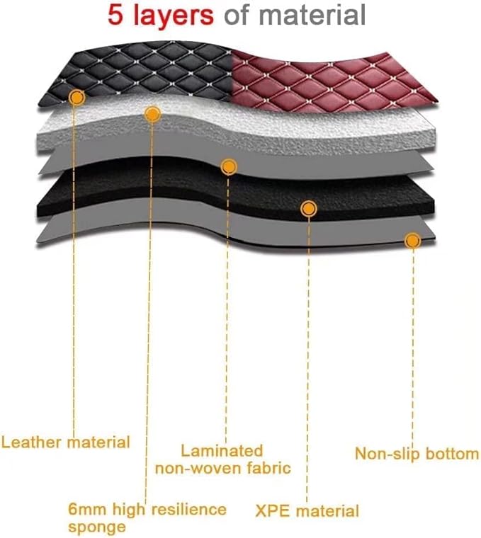 Custom Car Floor Mats for 96% Sedan SUV Sports Car Protection Full Coverage Pads Anti-Slip Leather Floor Lining All Weather Car Floor Mats (Black with Brown)