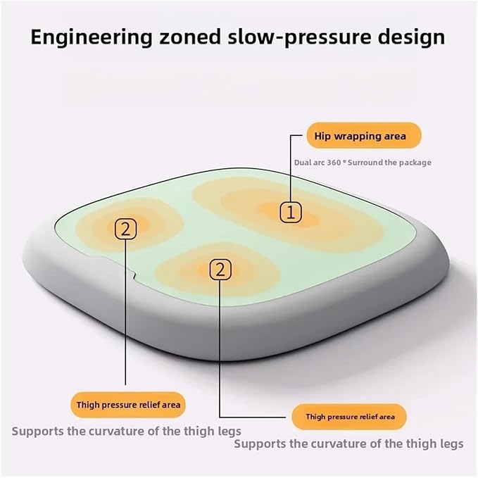 Memory Foam Car Seat Cushions with Lumbar Support - Cool and Breathable Comfort for Car and Office Use(3,45x45cm)