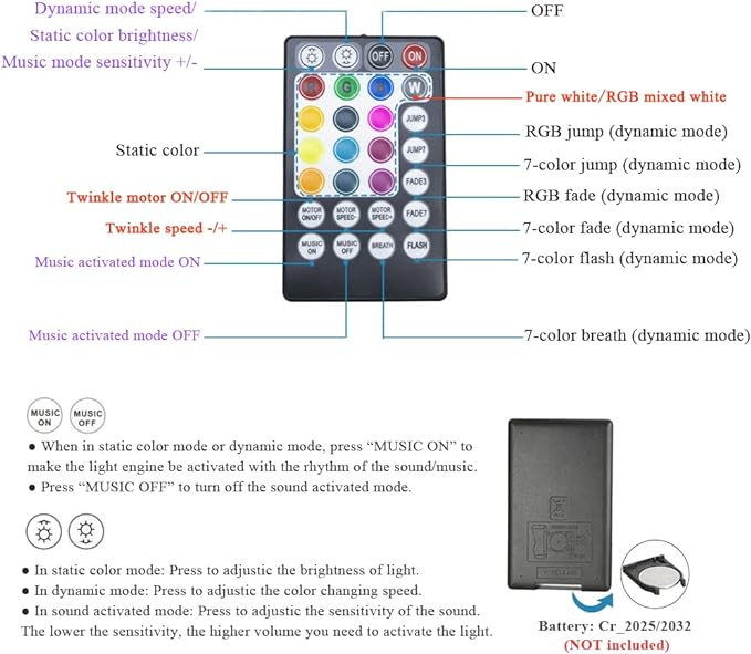 AKEPO Upgraded Car Home APP Fiber Optic Lights kit RGBW Twinkle + Music Effect Star Ceiling Sky Light, Optical Fiber Cable 450 Strands 0.03in/0.75mm 9.8ft/3m+ 28key RF Remote Control