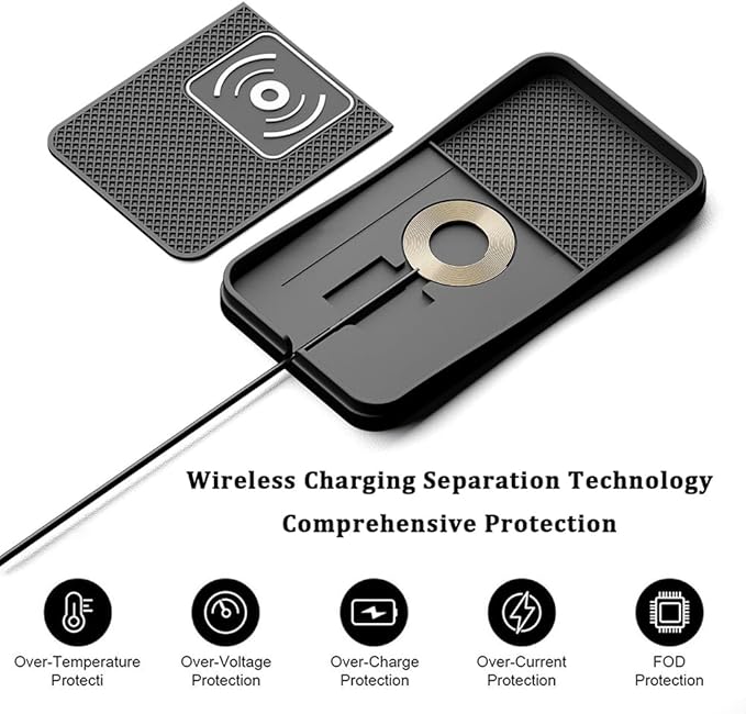 Car Wireless Charger Pad for Acura TLX 2015-2025, Type-C/USB 20W Fast Wireless Car Charger Pad Non-Slip Cordless Charging Mat,A-30cm Cable Type-C Plug