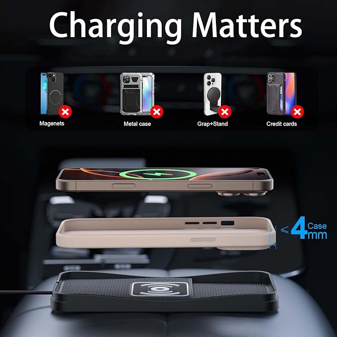 Car Wireless Charger Pad for Ford Ranger 2000-2011 2019-2025, Fast Car Wireless Charging Pad for Car Center Console, Non Slip Charging Mat,1M-USB