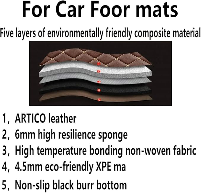 KaiLaiCarCustom Automotive Car Floor Mats for 99.99% Sedan SUV Sports Car Men Women Protection Full Coverage Pads Anti-Slip Leather Floor Lining (Black + Pink bar, E- Diamond + Strip +Color Bars)