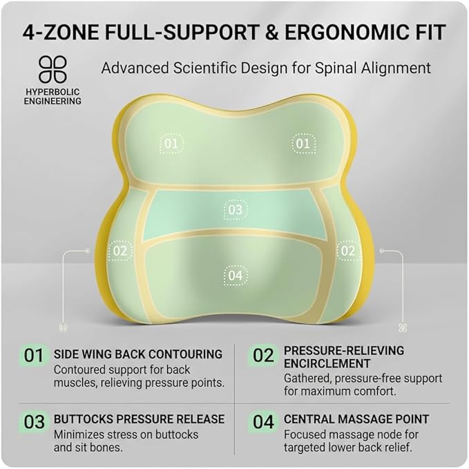 Car Headrest Pillow & Lumbar for Audi RS Q3 Sportback F3 SUV Coupe 2019-2024, Car Seat Neck Pillow Back Support, Breathable All-Season Automotive Seat Cushions, 2PCS,B Gray