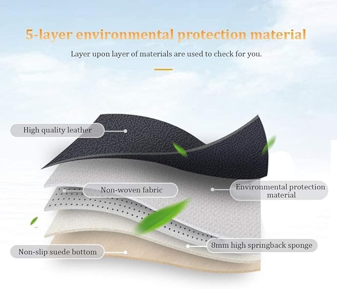 Custom Making Car Floor Mats for 90% Car Model Luxury Leather All Weather Waterproof Anti-Skid Full Coverage Liners (Coffee)