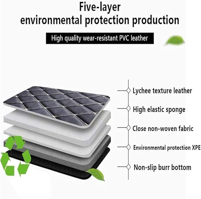 Custom Car Mats All Weather Fit Automotive Floor Mats PU Leather Protector Mat for Most Sedan, SUV, Truck Floor Mats (Blue)