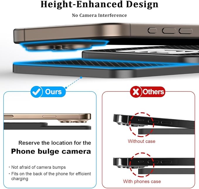 Wireless Charging Pad for Car for Kia Sportage 2000-2002 2005-2026, 20W Fast Wireless Car Charger Pad Type-C/USB Non-Slip Phone Charging Mat,A 30cm Cable Type-C Plug