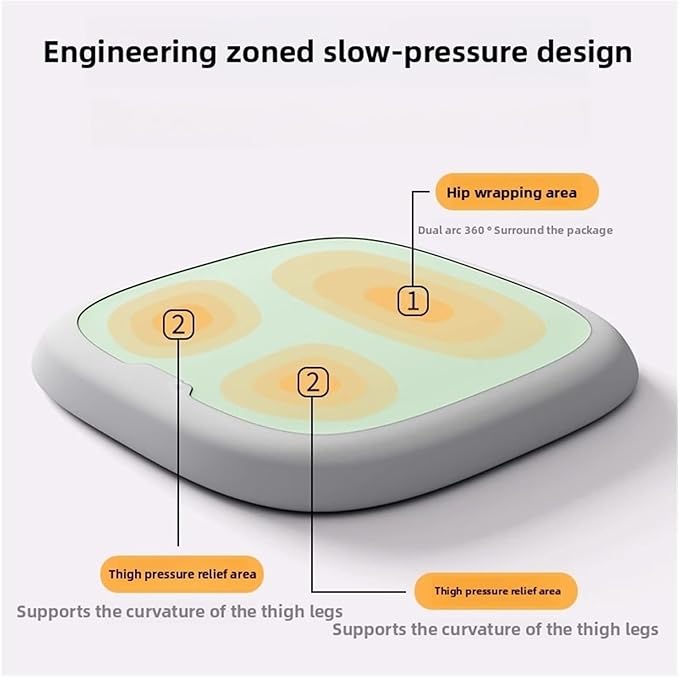 Memory Foam Car Seat Cushions with Lumbar Support - Cool and Breathable Comfort for Car and Office Seats(C,40x40cm)