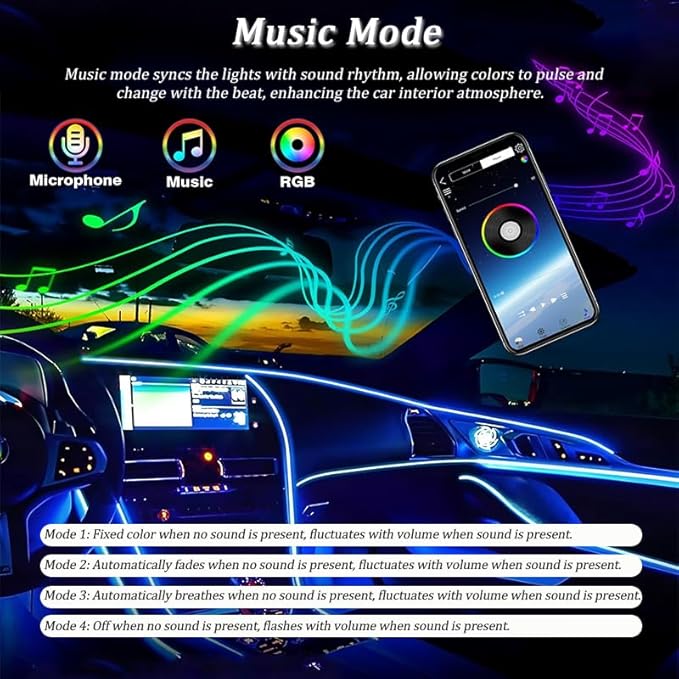 Car LED Lights Interior for Infiniti QX70 2013–2017, 6 in 1 Ambient Lighting Kit with Remote Control, Car USB LED Strip Lights with Sync to Music, for Cars Trucks SUVs, 8m