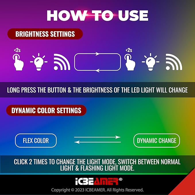 ICBEAMER Type C Adapters USB Ambient Light 2-Pack (White) | Smart Interface, Miniature LED Night Lights for Car Interior, Trunk, Van, Pickup, Easy Plug-in, Enhance Automotive Mood