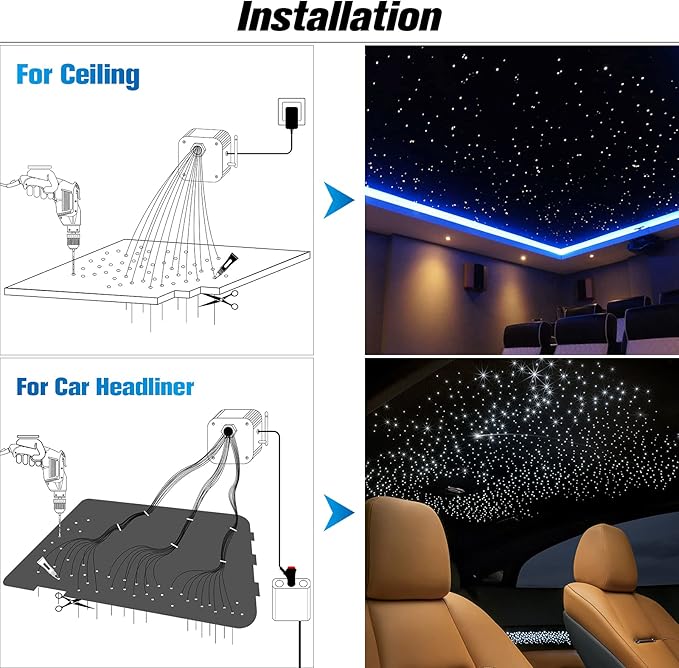 CHINLY 16w 570pcs 9.8ft (0.03in+0.04in+0.06in) RGBW LED Fiber Optic Star Ceiling Light Kit for Headliner/Home Theater