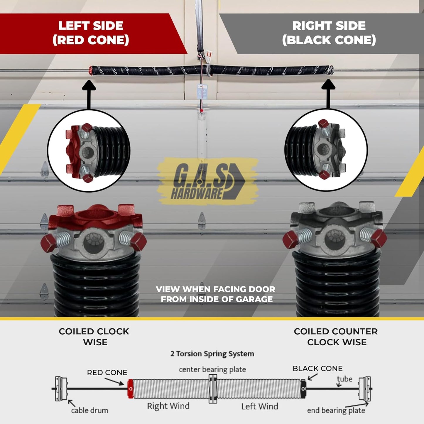 Garage Door Torsion Spring 207x1.75x23 Includes 1” Steel Bearing, Non-Slip Gloves, and Winding Bars for Left Side of Garage Door Precision E-Coating 5-Year Warranty Min. 30,000 Cycles (Red Cone)