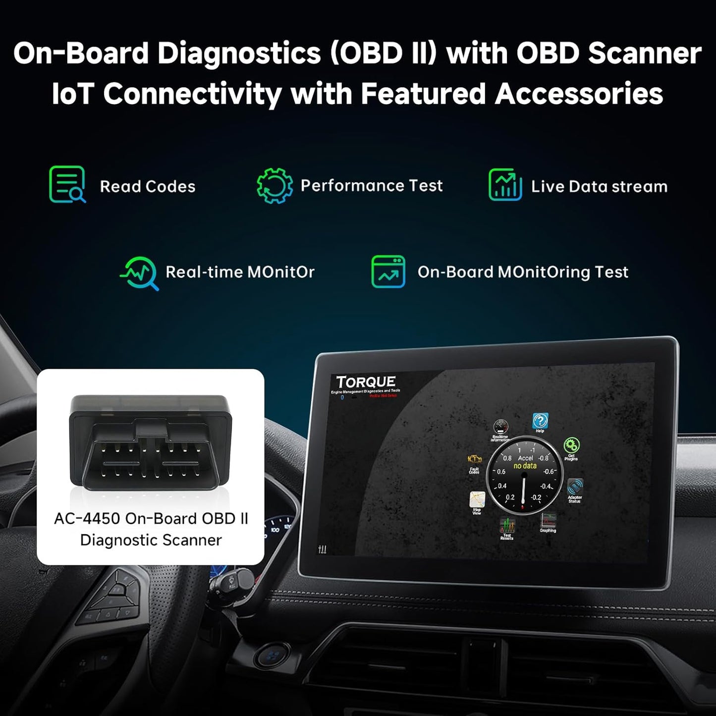Wireless CarPlay Adapter Ai Box with OBD2 Scanner, Car Video Streaming Wireless Plug & Play Carplay Adapter for iPhone & Android Auto with ChatGPT, Supports YouTube, Netfilx 256GB Max, HDMI