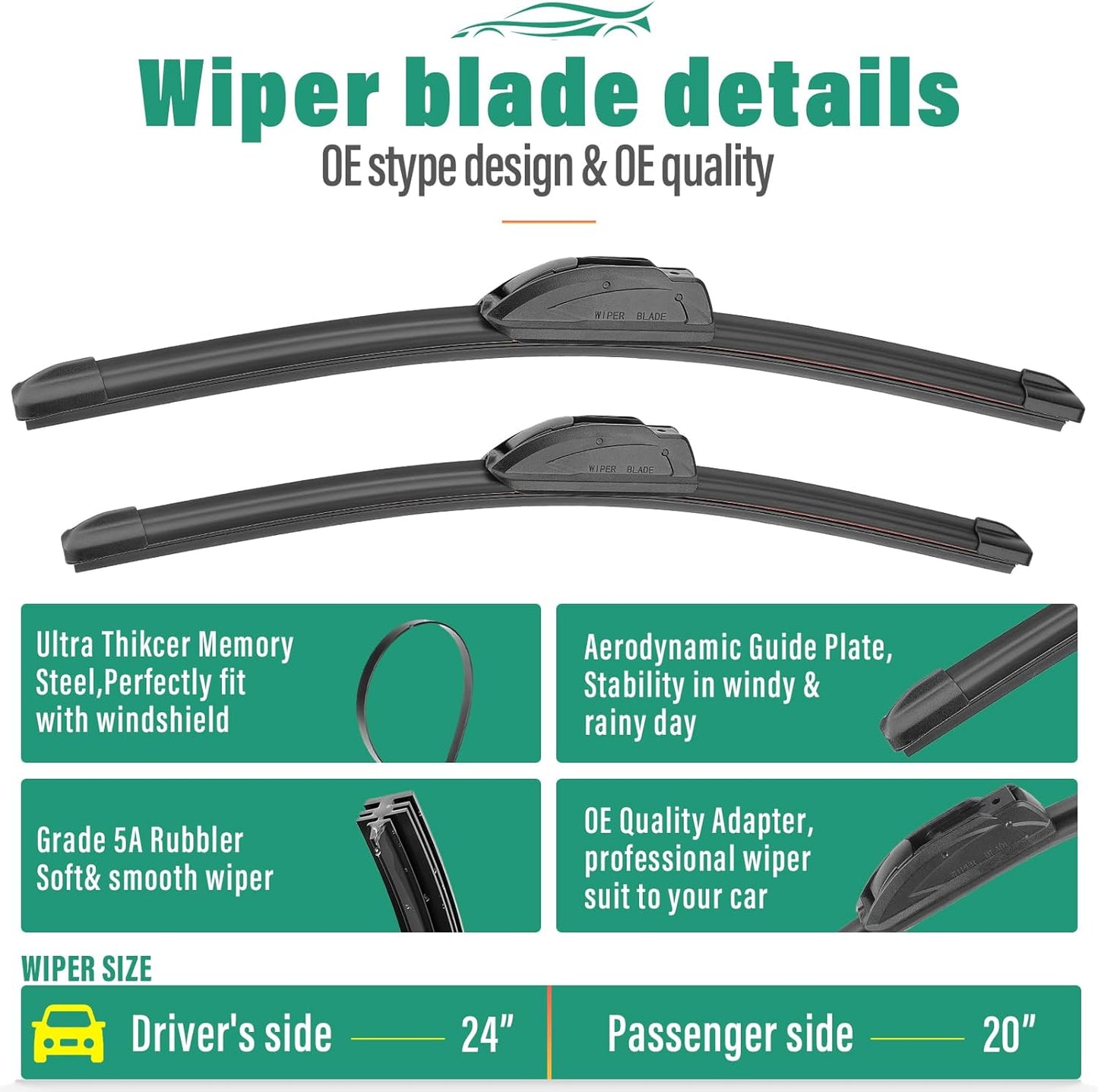 24" 20" 12" Windshield Wiper Blades Replacement for BMW X5 2014 2015 2016 2017 2018 Premium All Weather Front Rear Wipers Set - OEM Quality (Pack of 3)