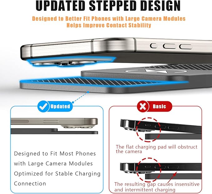 Wireless Car Phone Charger for Lexus NX200t/NX300/NX300h, Type C/USB 20W Fast Charging Pad, Non-Slip Charging Station for Travel Home Office Desk, Lightweight,Type-C