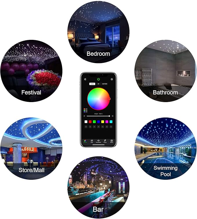 CHINLY 32w Meteor Twinkle 1000pcs 0.03in 16.4ft Bluetooth RGBW LED Fiber Optic Star Ceiling Light,APP/Remote +Shooting Stars Light kit+Adapter+Cigarette Lighter+10 Crystals,for Car/Ceiling
