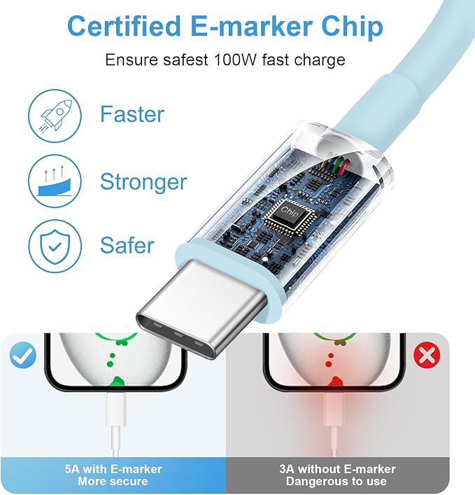 iPhone 17 16 15 Charger Fast Charging 3+3Pack Type C Charger USB C Chargers Block with 6FT Cable for iPhone Air/17/17 Plus/17 Pro/17 Pro Max/16/16 Plus/16 Pro/16 Pro Max/15/15 Pro Max/iPad Pro(Blue)