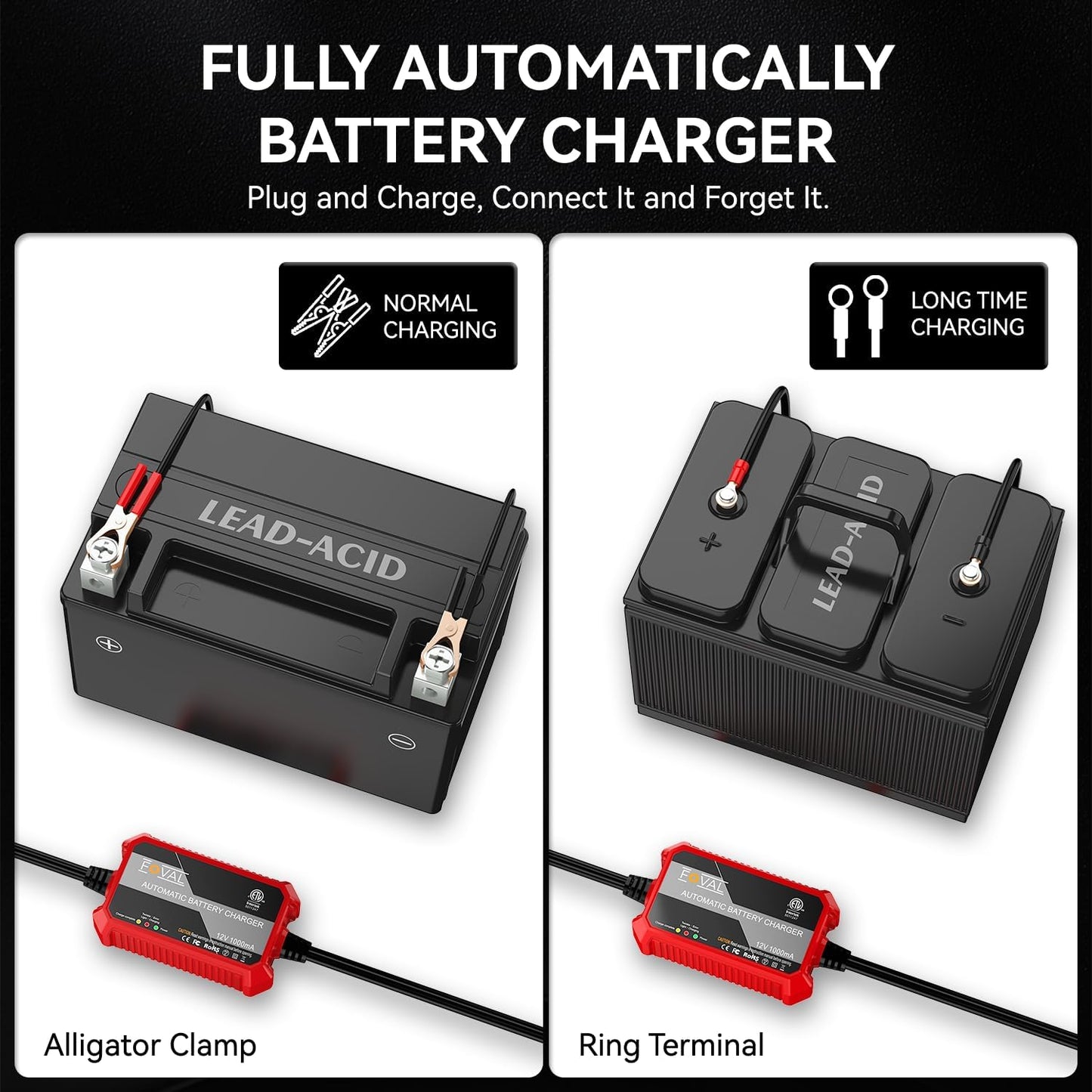 [2-Pack] FOVAL Fully Automatic Trickle Charger, 1000mA 12V Smart car Battery Charger, Battery Maintainer, Float Charger for Motorcycle Car Lawn Mower Boat SLA ATV Wet Gel Cell Lead Acid Batteries