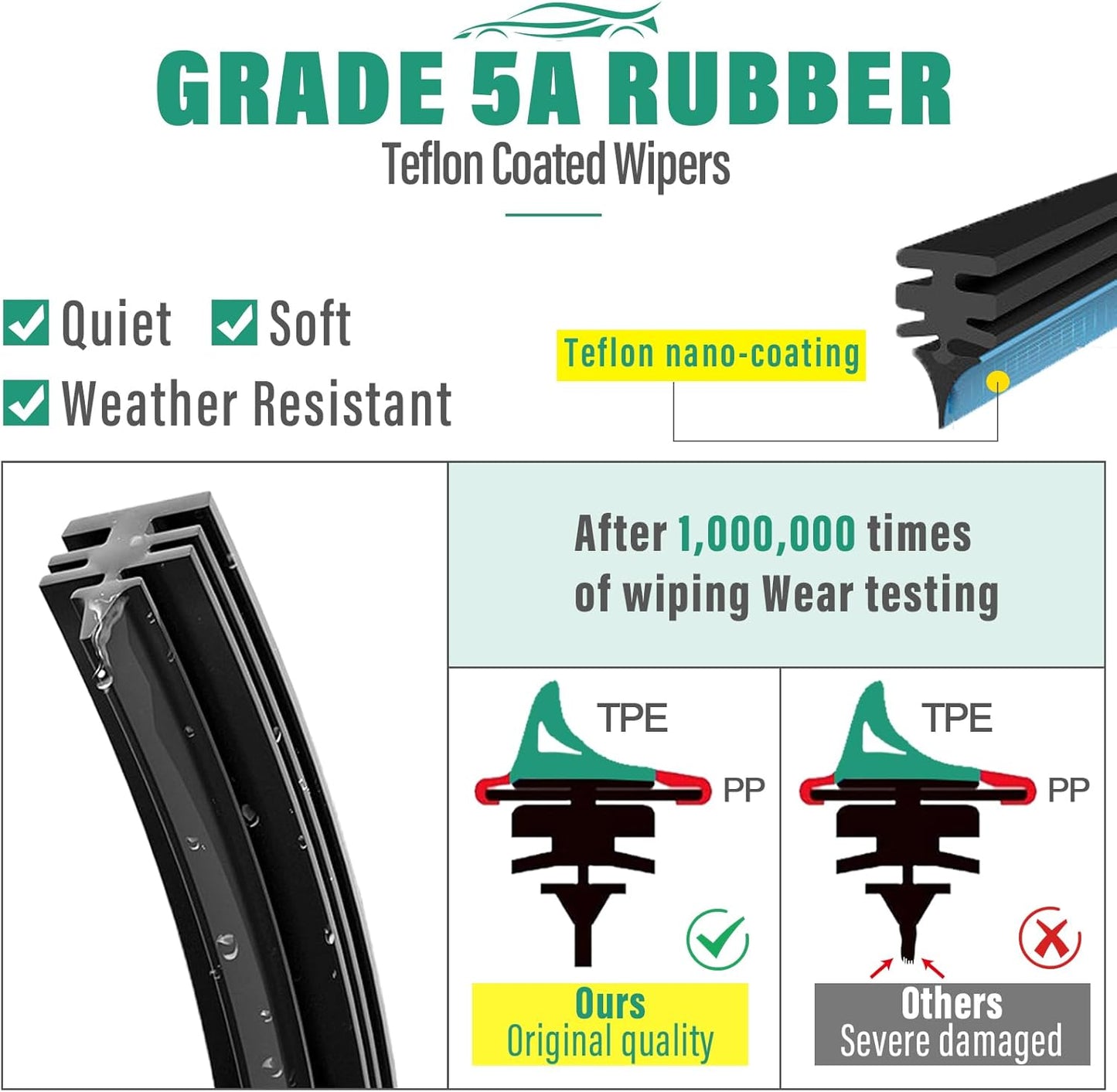 26" 18" 12" Windshield Wiper Blades Replacement for VW Volkswagen Taos 2022 2023 2024 Premium All Weather Front Rear Wipers Set - OEM Quality (Pack of 3)