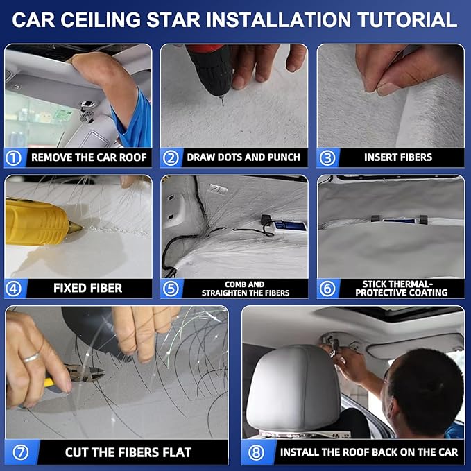 4 Colors 32W Twinkle Car Starlight Headliner Kit 860pcs*0.03in*13.1ft with APP&RF Remote, RGBW Fiber Optic Strands Star Roof Lights,4 Port Engine Sound Activated Ceiling Star Lights for Home/Car Decor