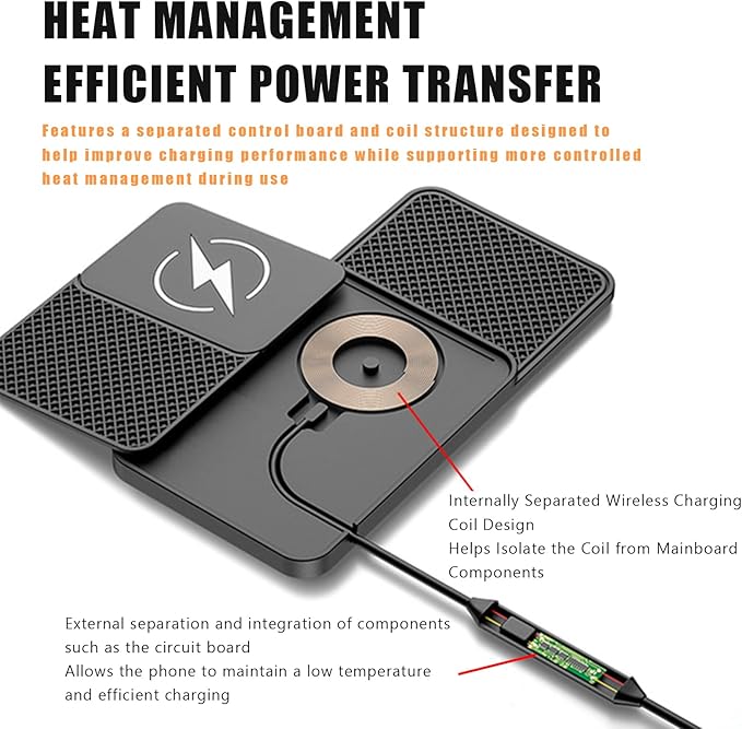 Wireless Car Phone Charger for Tesla Cybertruck Semi, Type C/USB 20W Fast Charging Pad, Non-Slip Charging Station for Travel Home Office Desk, Lightweight,Type-C
