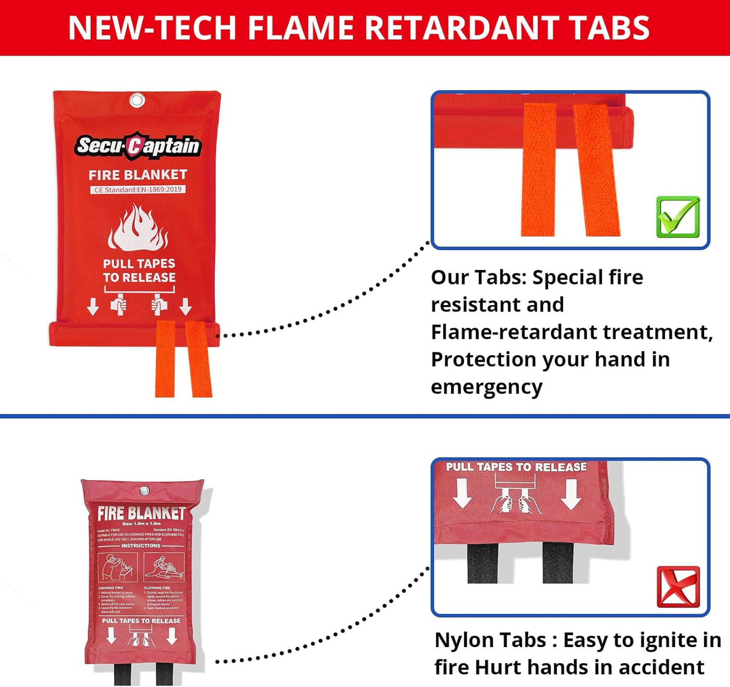 SecuCaptain Emergency Fire Blanket for Home and Kitchen - 8 Pack 40"x40" Flame Suppression Fiberglass Fire Blankets for House Camping Car Warehouse Office Emergency Survival Safety
