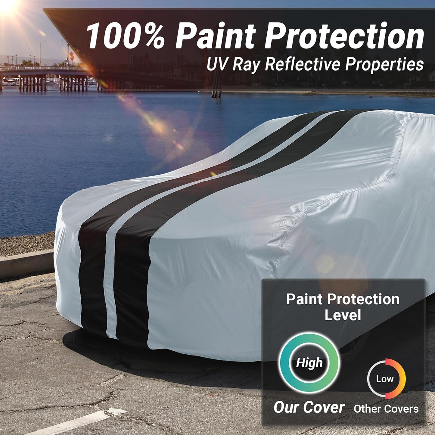 iCarCover Custom Car Cover for Pontiac Star Chief (1958-1966) Waterproof All-Weather Rain Snow UV Sun Protector Full Exterior Indoor Outdoor Car Cover (Stripe - Gray/Black)