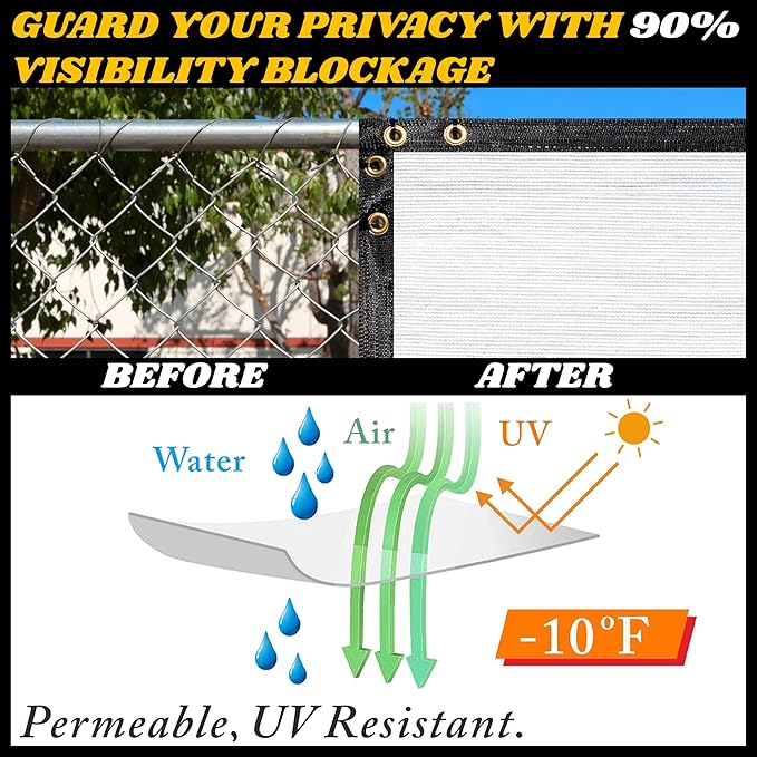 Royal Shade Custom Size 5' x 178' White Fence Privacy Screen Windscreen Cover Netting Mesh Fabric Cloth - Cable Zip Ties Included (We Make Custom Size)