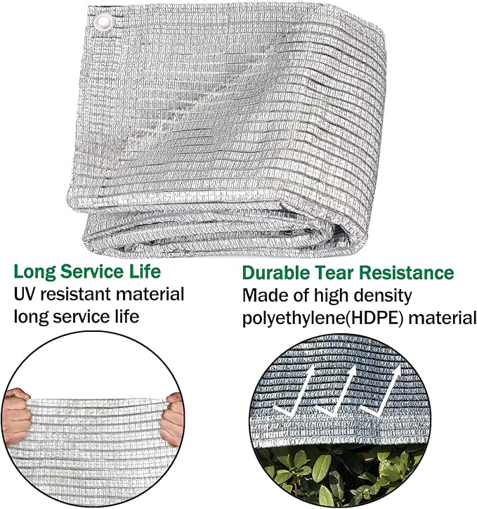 65% Aluminum Foil Shade Cloth with Grommets,20ft x 20ft, Mesh Sun Block Fabric Cover, Canopy, Privacy Screen for Outdoor Patio, Garden, Backyard, Silver