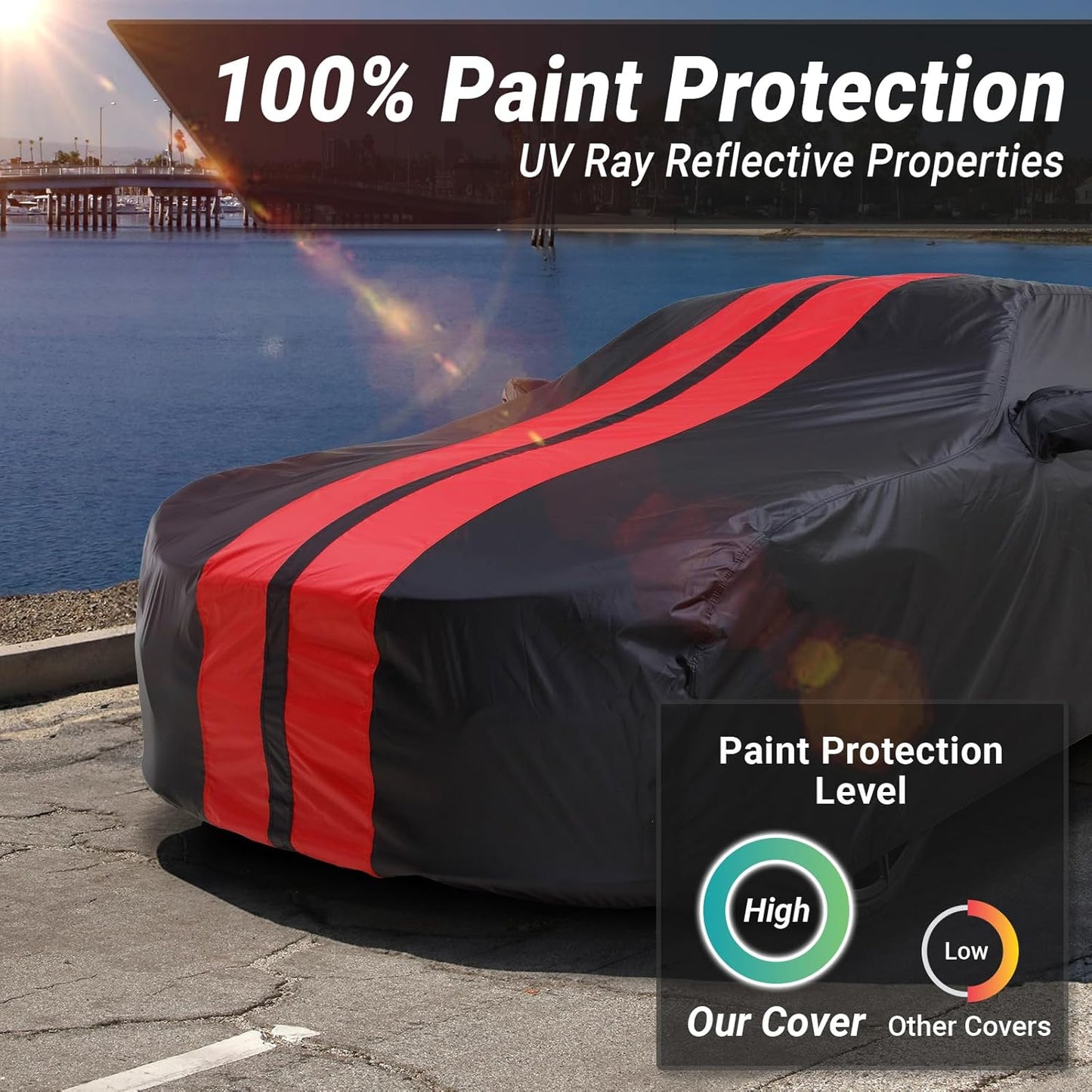iCarCover Custom Car Cover for Buick Skylark (1986-1991) Waterproof All-Weather Rain Snow UV Sun Protector Full Exterior Indoor Outdoor Car Cover (Stripe - Black/Red)