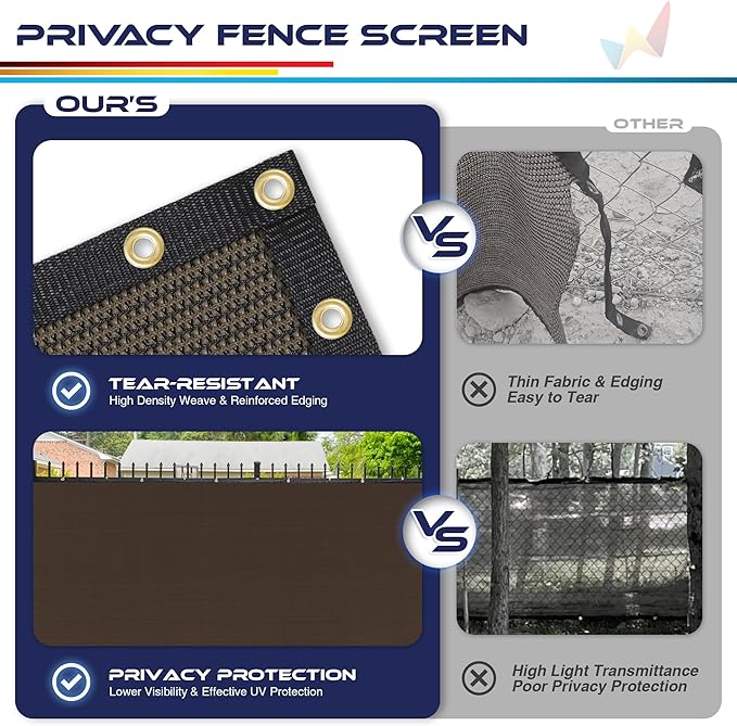 Windscreen4less Privacy Fence Screen Heavy Duty Windscreen Fencing Mesh Fabric Shade Net Cover with Brass Grommtes for Outdoor Wall Garden Yard Pool Deck, 8'x182' Brown