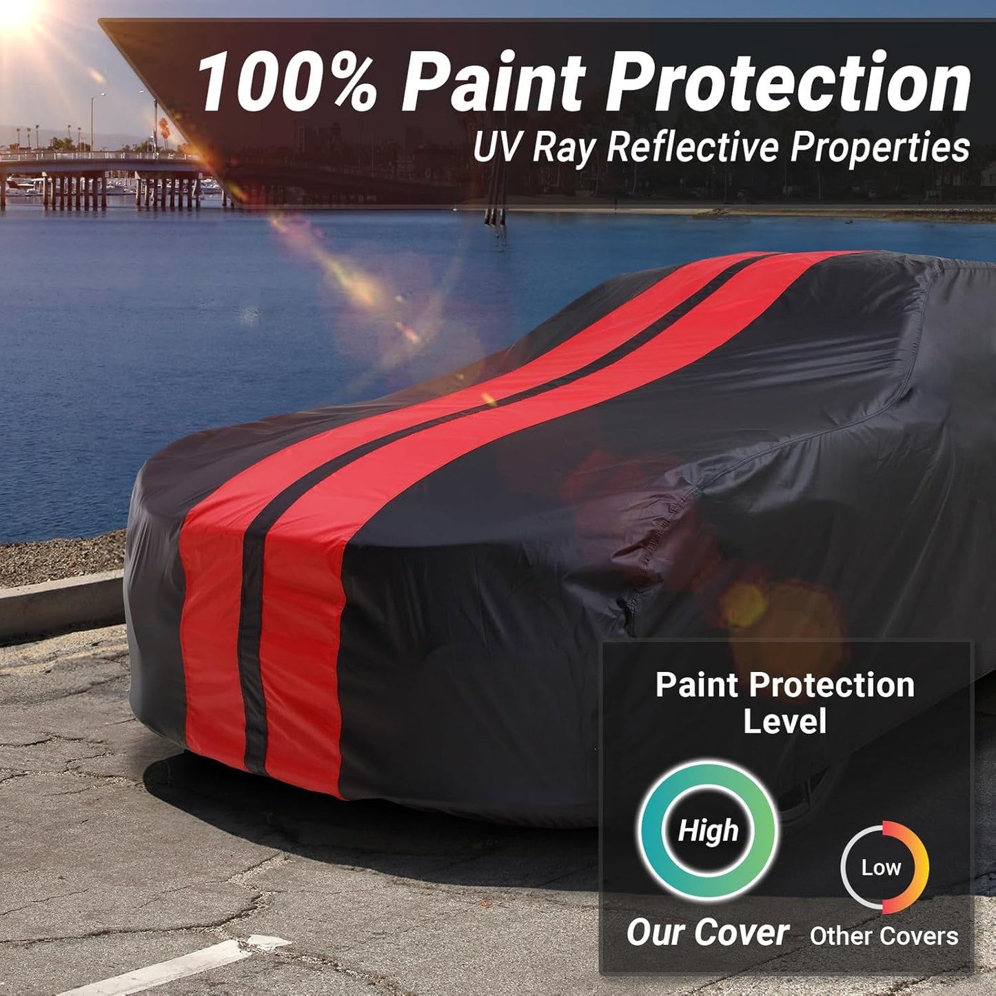 iCarCover Custom Car Cover for Buick Roadmaster Wagon (1991-1996) Waterproof All-Weather Rain Snow UV Sun Protector Full Exterior Indoor Outdoor Car Cover (Stripe - Black/Red)