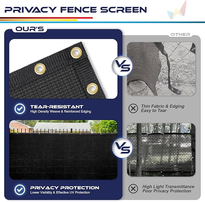 Windscreen4less Privacy Fence Screen Heavy Duty Windscreen Fencing Mesh Fabric Shade Net Cover with Brass Grommtes for Outdoor Wall Garden Yard Pool Deck, 8'x140' Black