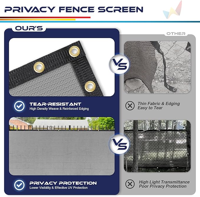 Windscreen4less Privacy Fence Screen Heavy Duty Windscreen Fencing Mesh Fabric Shade Net Cover with Brass Grommtes for Outdoor Wall Garden Yard Pool Deck, 8'x275' Light Gray