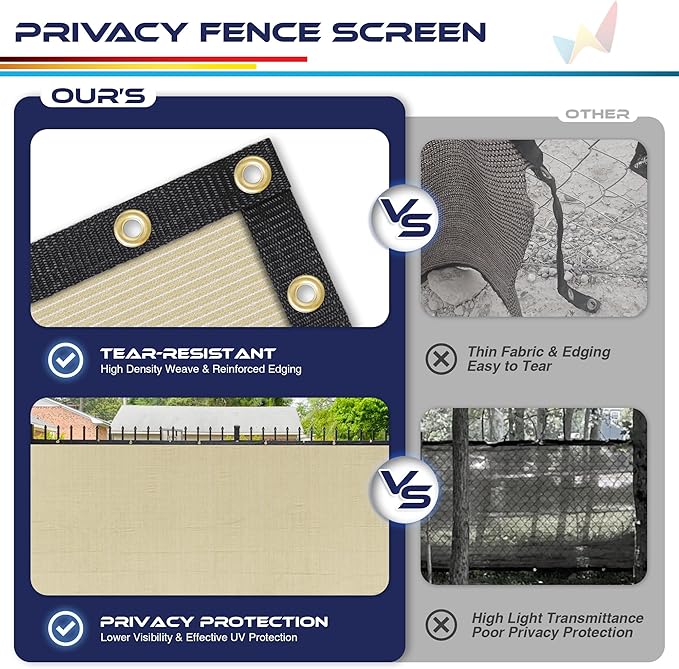 Windscreen4less Privacy Fence Screen Heavy Duty Windscreen Fencing Mesh Fabric Shade Net Cover with Brass Grommtes for Outdoor Wall Garden Yard Pool Deck, 8'x44' Beige
