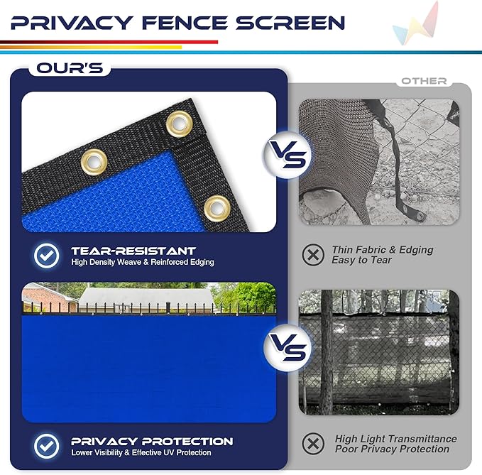 Windscreen4less Privacy Fence Screen Heavy Duty Windscreen Fencing Mesh Fabric Shade Net Cover with Brass Grommtes for Outdoor Wall Garden Yard Pool Deck, 8'x254' Blue