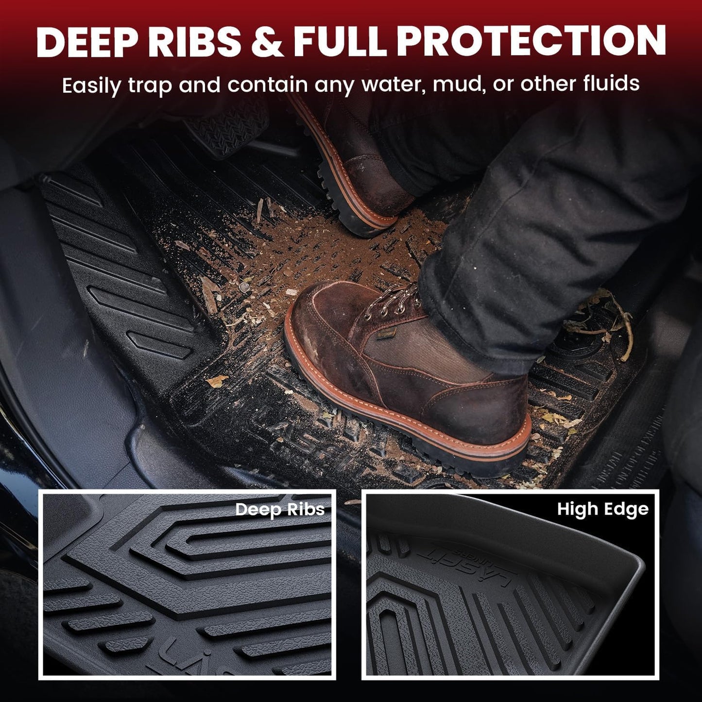 LASFIT Floor Mats Fit for Chrysler Town & Country 2008-2016/Dodge Grand Caravan 2008-2020, All Weather TPE Fit Floor Liner for Chrysler Town & Country & Dodge Grand Caravan 3 Row Car Mats, Black