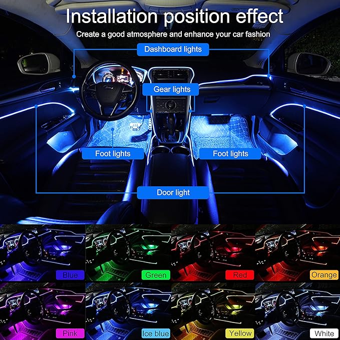 Car Ambient Lighting Kit 64 Colors Multicoloured Music Optic Fiber RF Remote Control Car DIY Decorative Atmosphere Lighting DC 12V 1W 8m