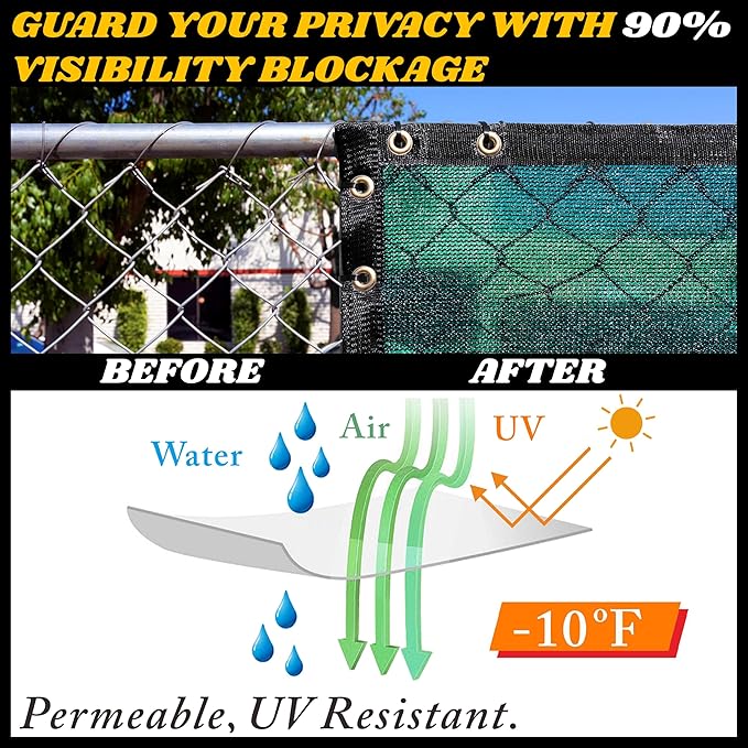 Royal Shade Custom Size 6' x 39' Green Fence Privacy Screen Windscreen Cover Netting Mesh Fabric Cloth - Cable Zip Ties Included (We Make Custom Size)