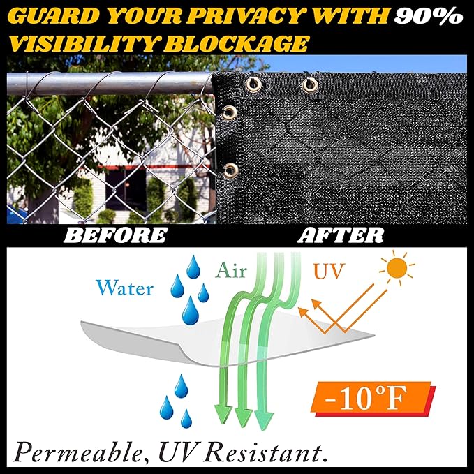 Royal Shade Custom Size 6' x 26' Black Fence Privacy Screen Windscreen Cover Netting Mesh Fabric Cloth - Cable Zip Ties Included (We Make Custom Size)